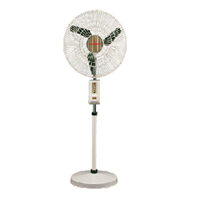 Authorised Pedestal Fan Dealers and distributors in pune